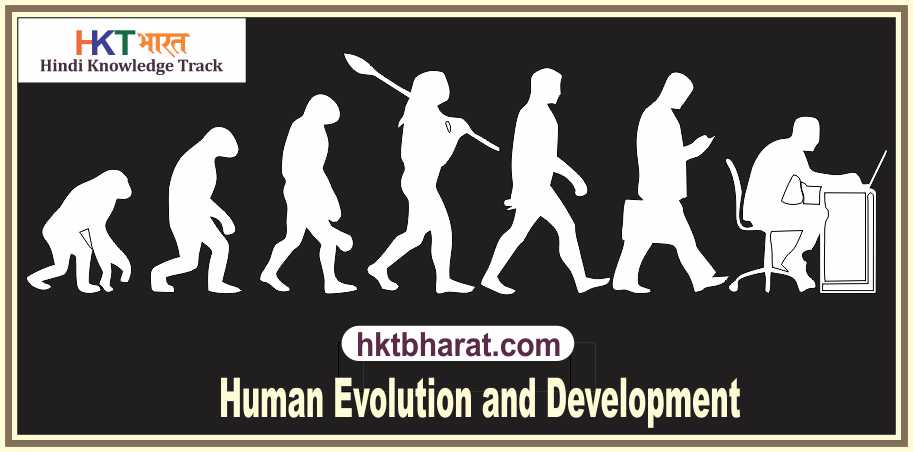 Human Evolution and Development in Hindi । मानव उत्पत्ति और विकास से संबंधित वैज्ञानिक दृष्टिकोण और धार्मिक दृष्टिकोण ।