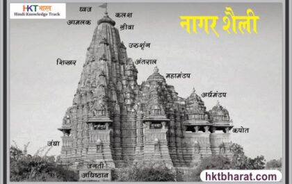 Nagar Shaili Nagar Shaili UPSC In Hindi