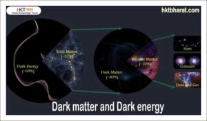 Dark matter and Dark energy