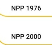 National Population Policy 1976 UPSC in Hindi