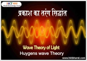 हाइगेन्स का तरंग सिद्धान्त ( Huygens wave theory /  Wave theory of light In Hindi  )