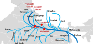 ganga river system